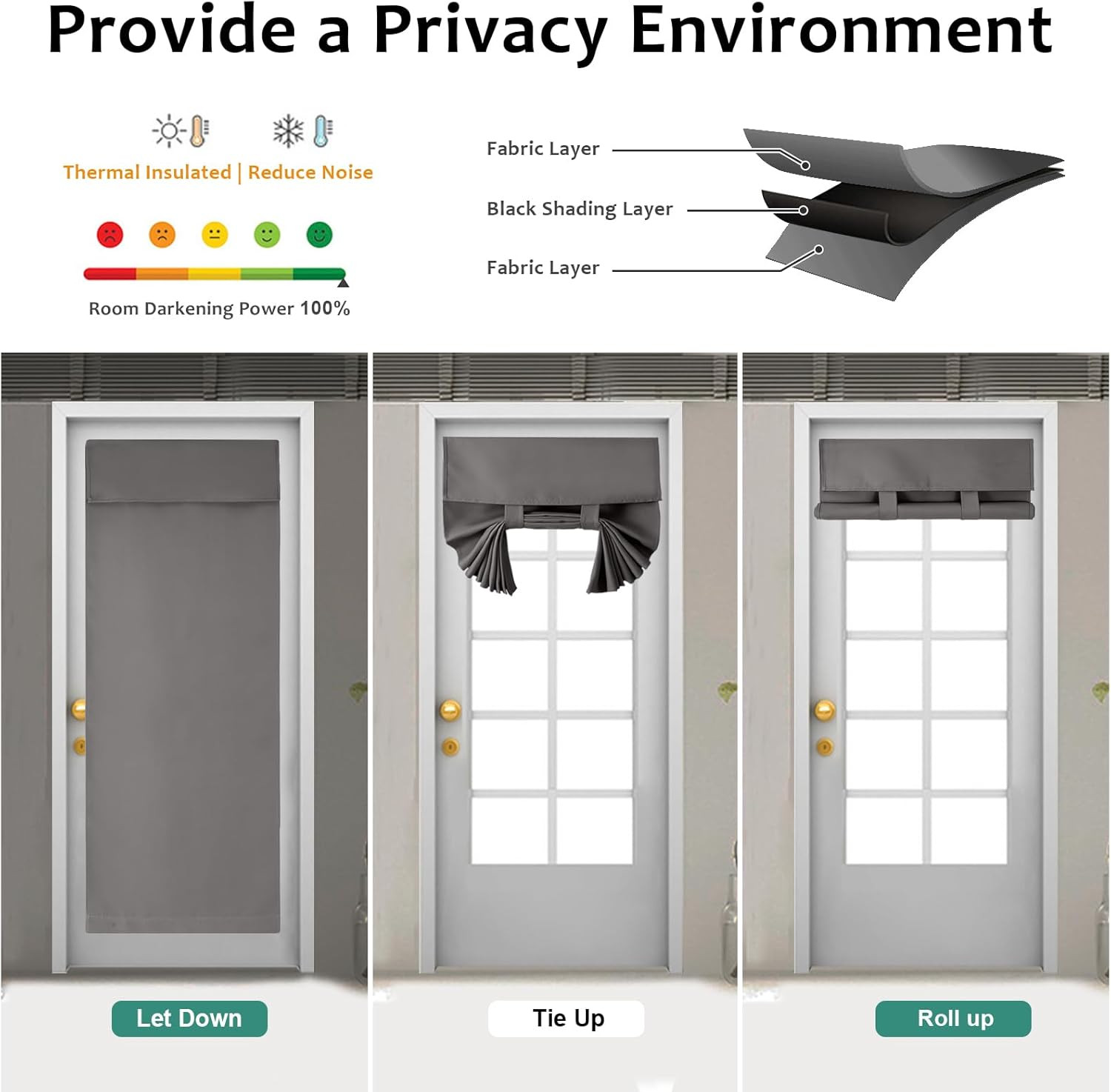 Privacy Blackout French Door Curtain. | 25×70” Dark Gray single panel curtain, e